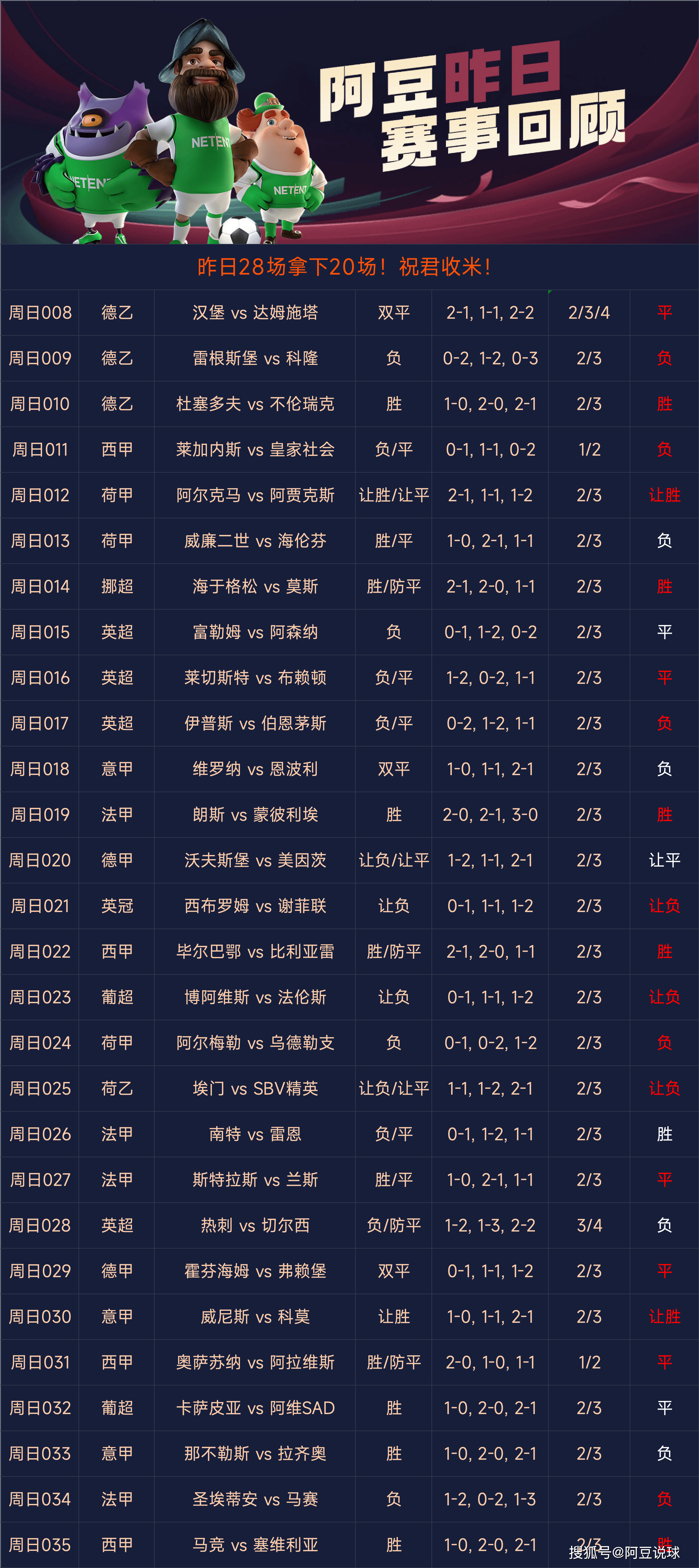 开云体育平台APP-精彩足球巅峰对决,球队缔造传奇辉煌