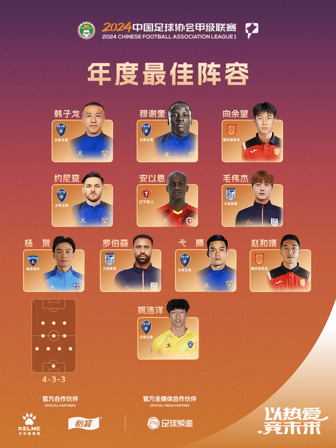 开云体育官方网站-球员们在比赛中兢兢业业，为团队赢得荣誉