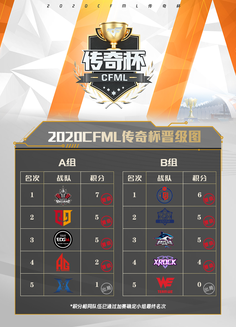 汉堡SV客场不敌对手，遭遇连败的简单介绍