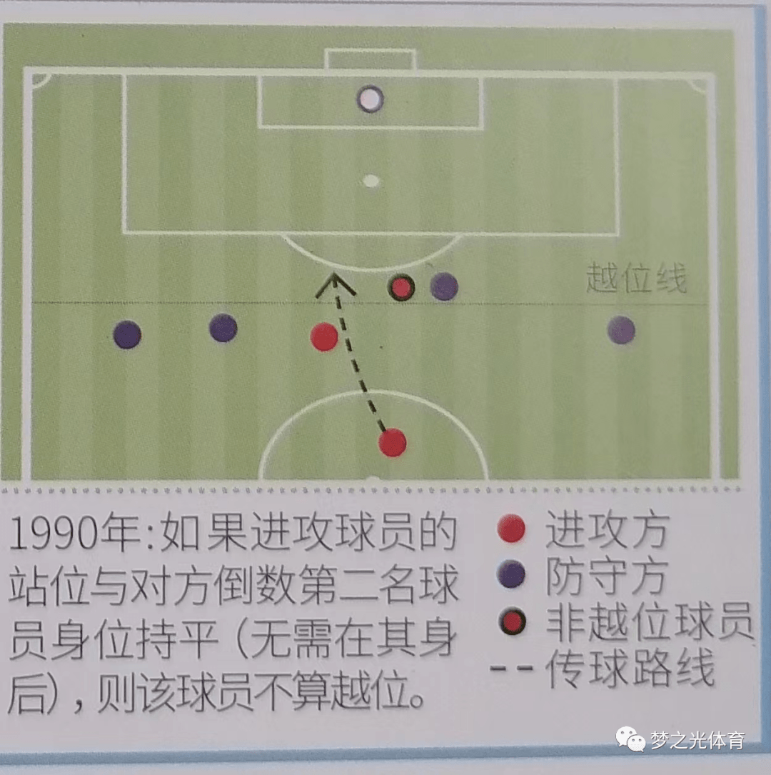开云体育平台APP-意大利国内足球联赛补充规则引发争议的简单介绍