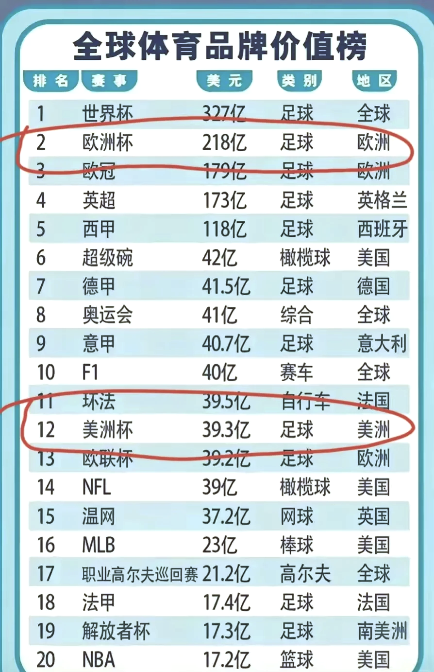 开云官网-世界各地备受关注的体育项目最新热点