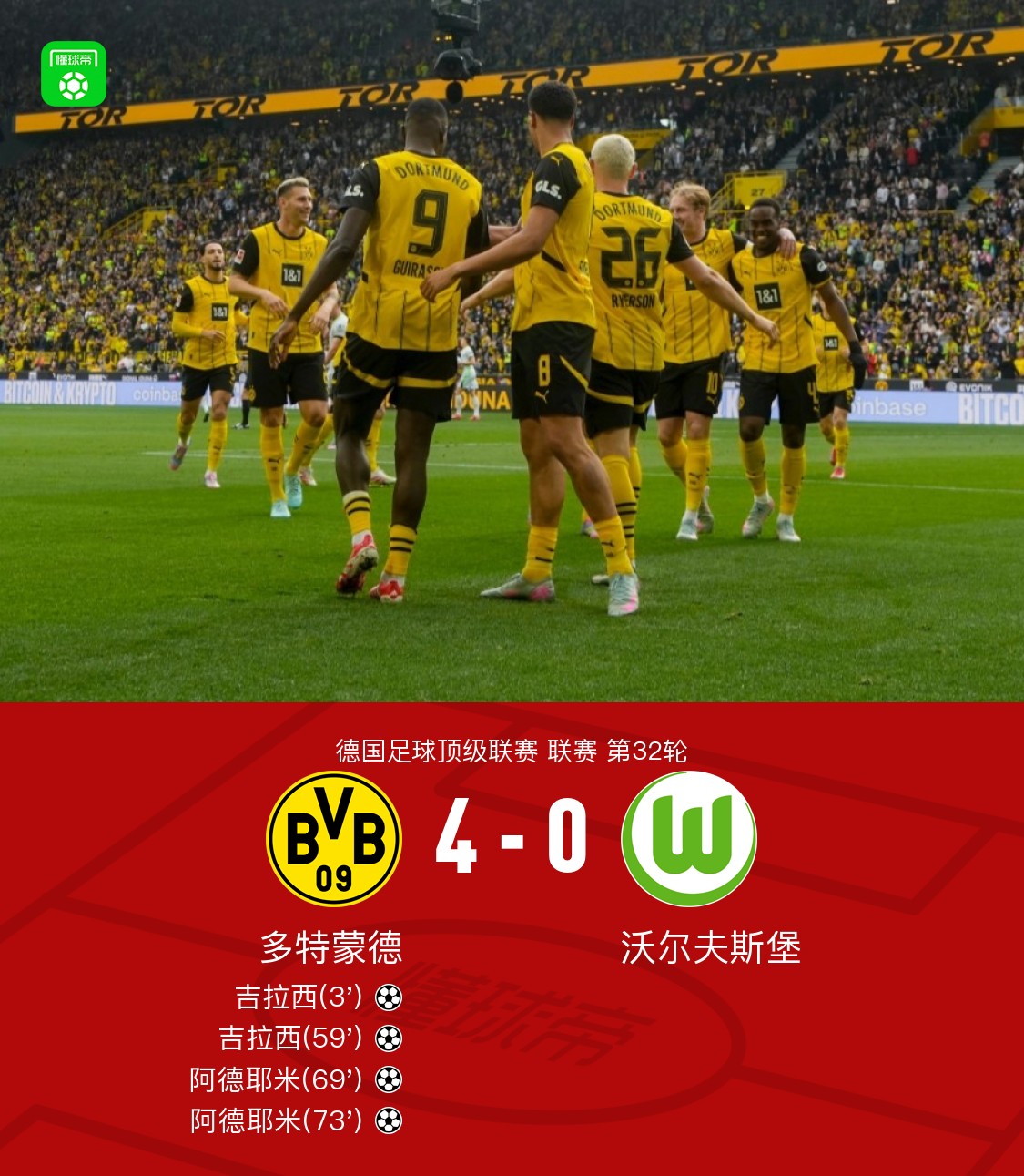 包含多特蒙德主场逆转击败沃尔夫斯堡，排名上升的词条