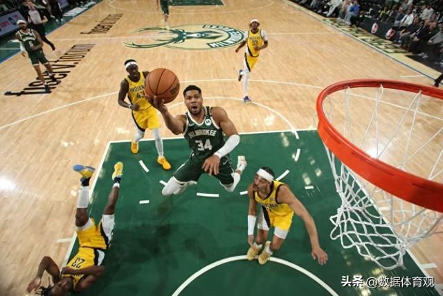 雄鹿主场大胜步行者，字母哥表现全面再现超神的简单介绍