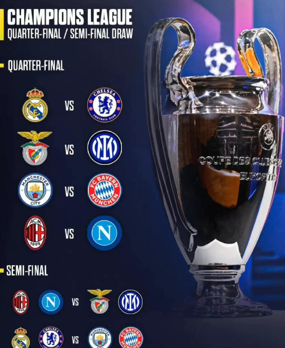 惊心动魄！欧预赛八强争夺正酣！