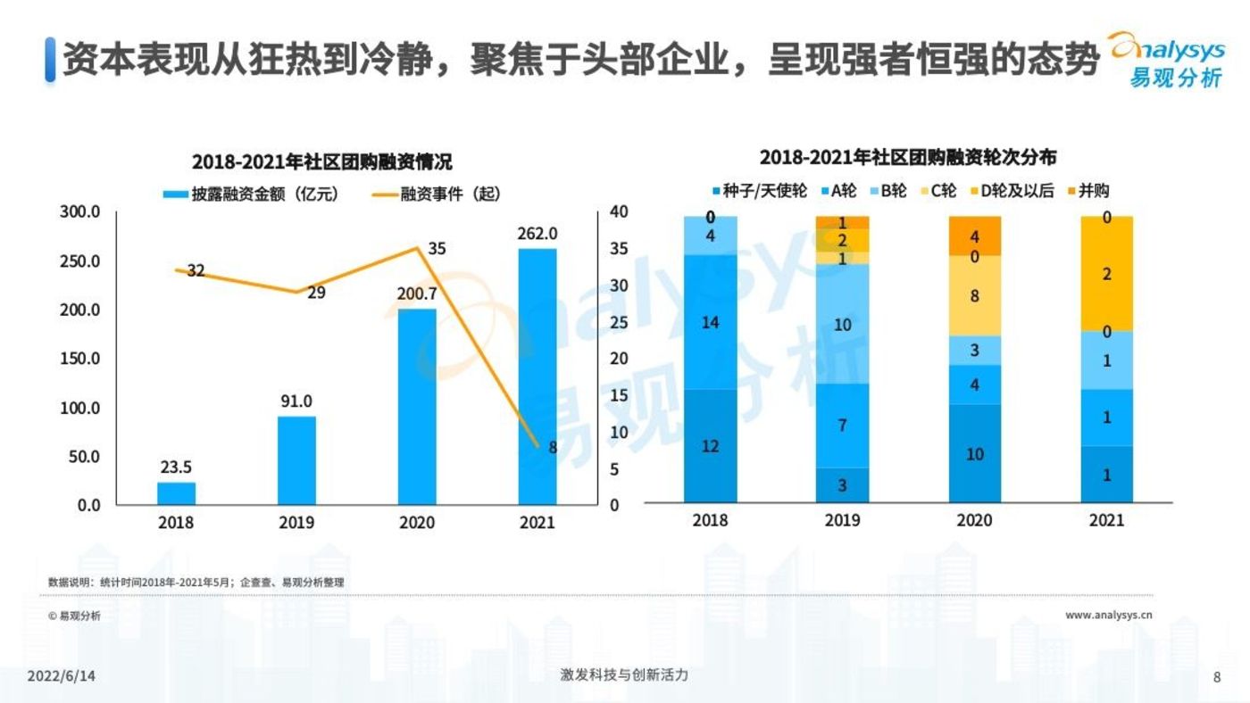 强者相遇，球场上掀起白热化竞争