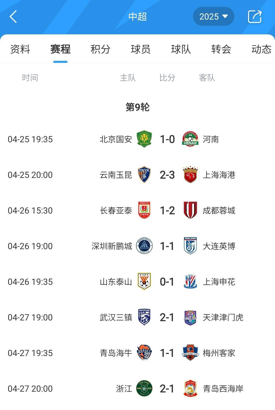 开云体育APP下载-关于波鸿打破连败魔咒，球队期待持续领跑积分榜的信息