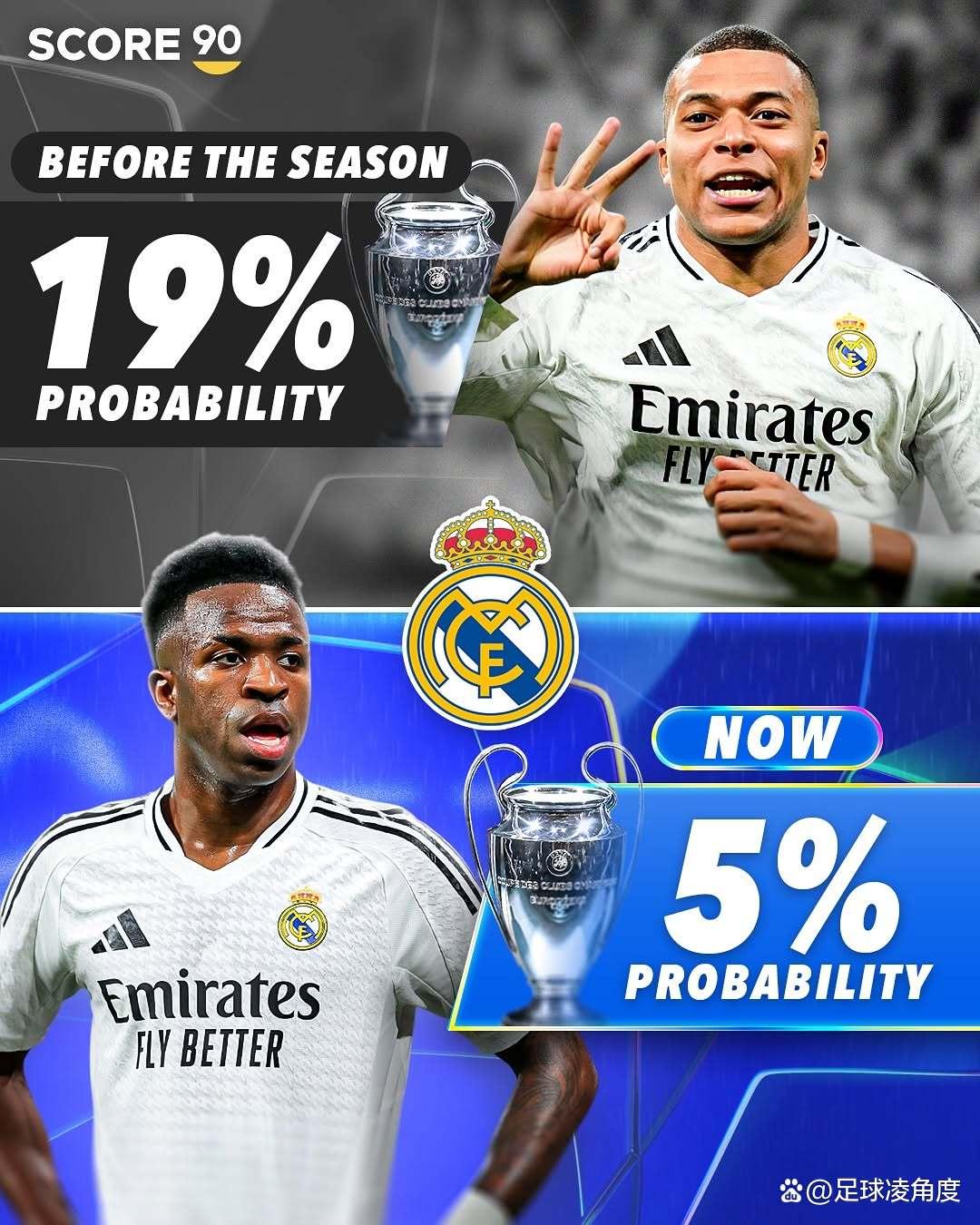 摩纳哥主场失利施满特，卫冕梦碎