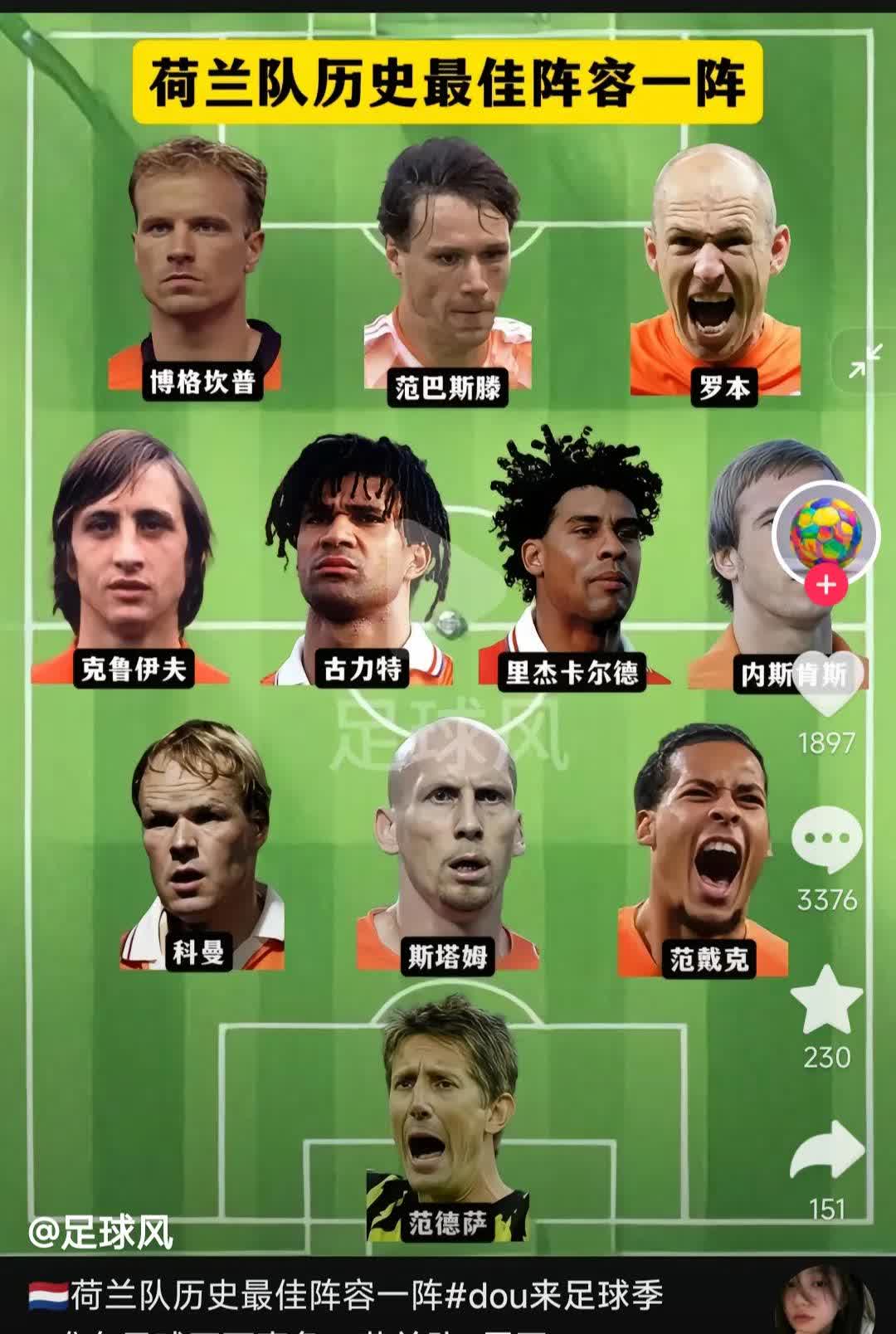 开云体育官方网站-荷兰队国家菜青睐，备战大力拼抢晋级名额的简单介绍