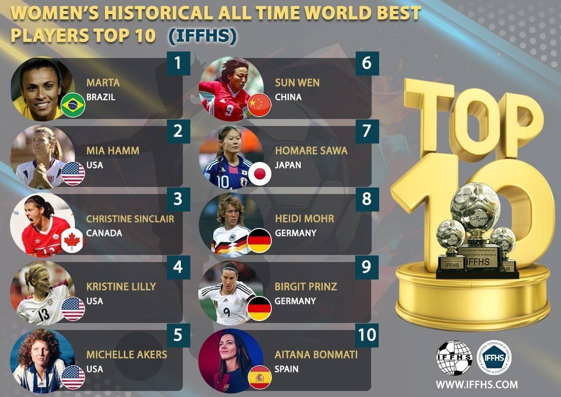 开云体育入口-女足界名将再度展现超凡实力