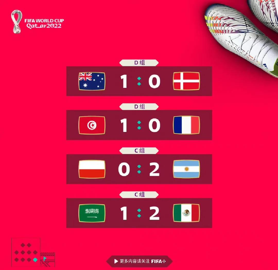 欧预赛：荷兰对阵挪威战平，小组出线形势严峻