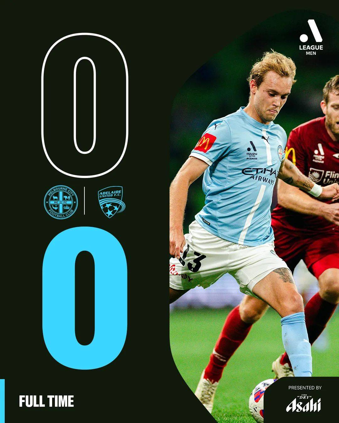 包含澳洲俱乐部晋级国际比赛下一轮赛事的词条