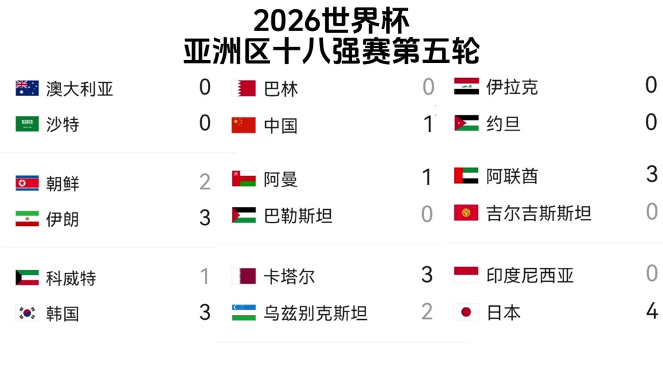 开云体育登录-亚洲联赛中的胜利者赢得晋级资格