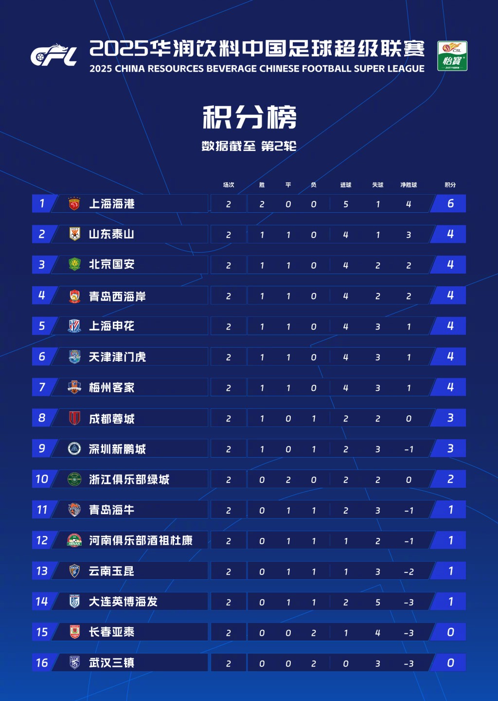 开云官网-巴黎圣日耳曼领跑积分榜，稳固领先优势