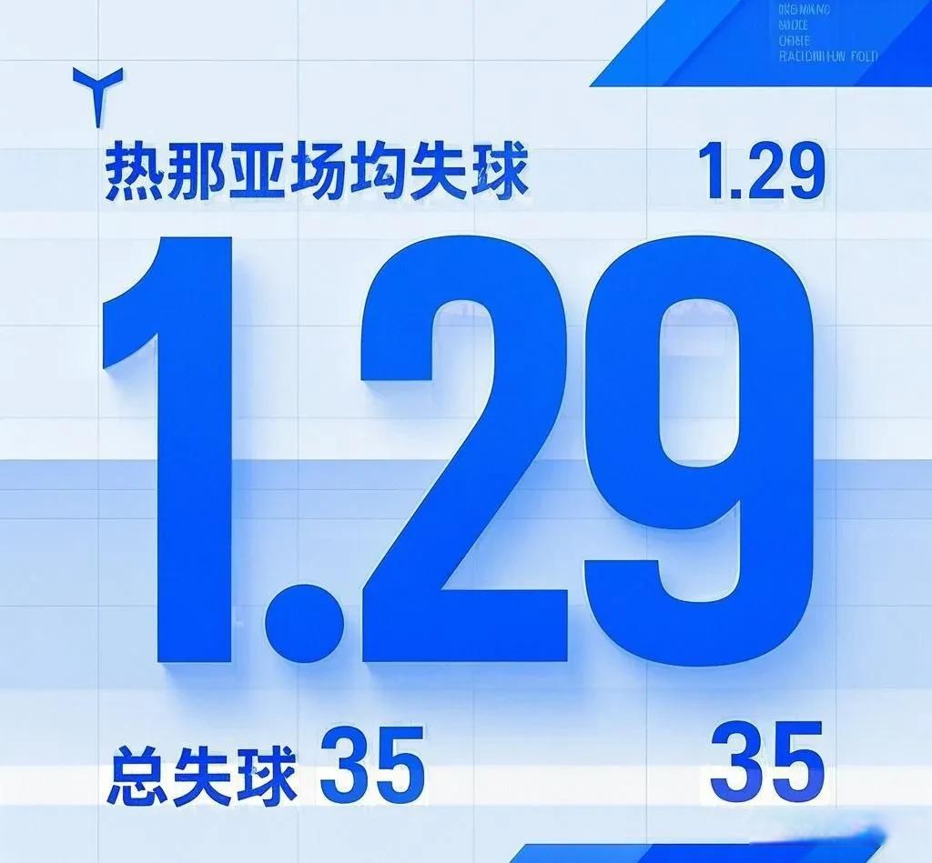 开云体育官方网站-热那亚客场失利，保级艰难路途依然漫长