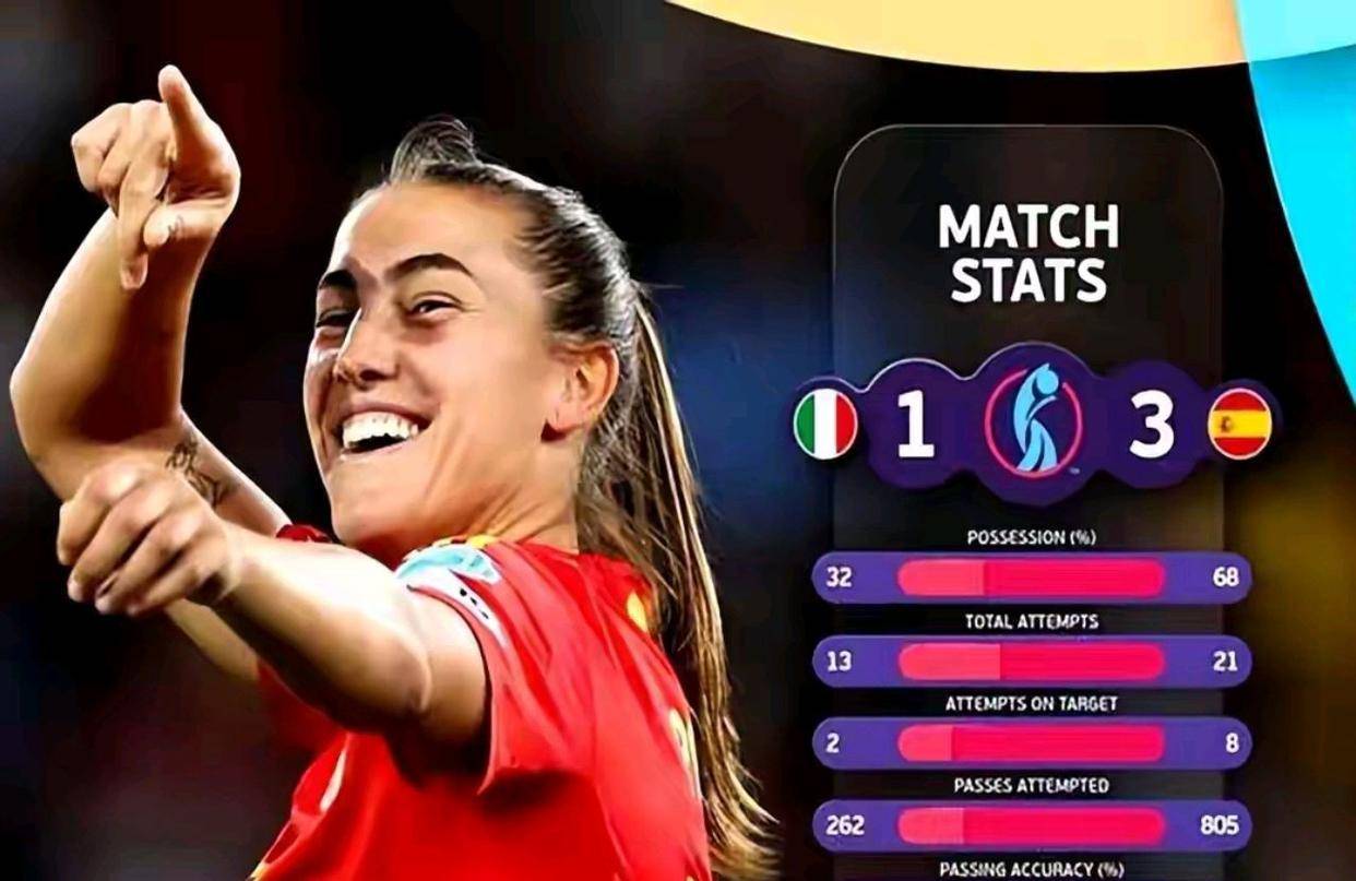 开云体育-欧洲女足决赛中发生激烈角逐