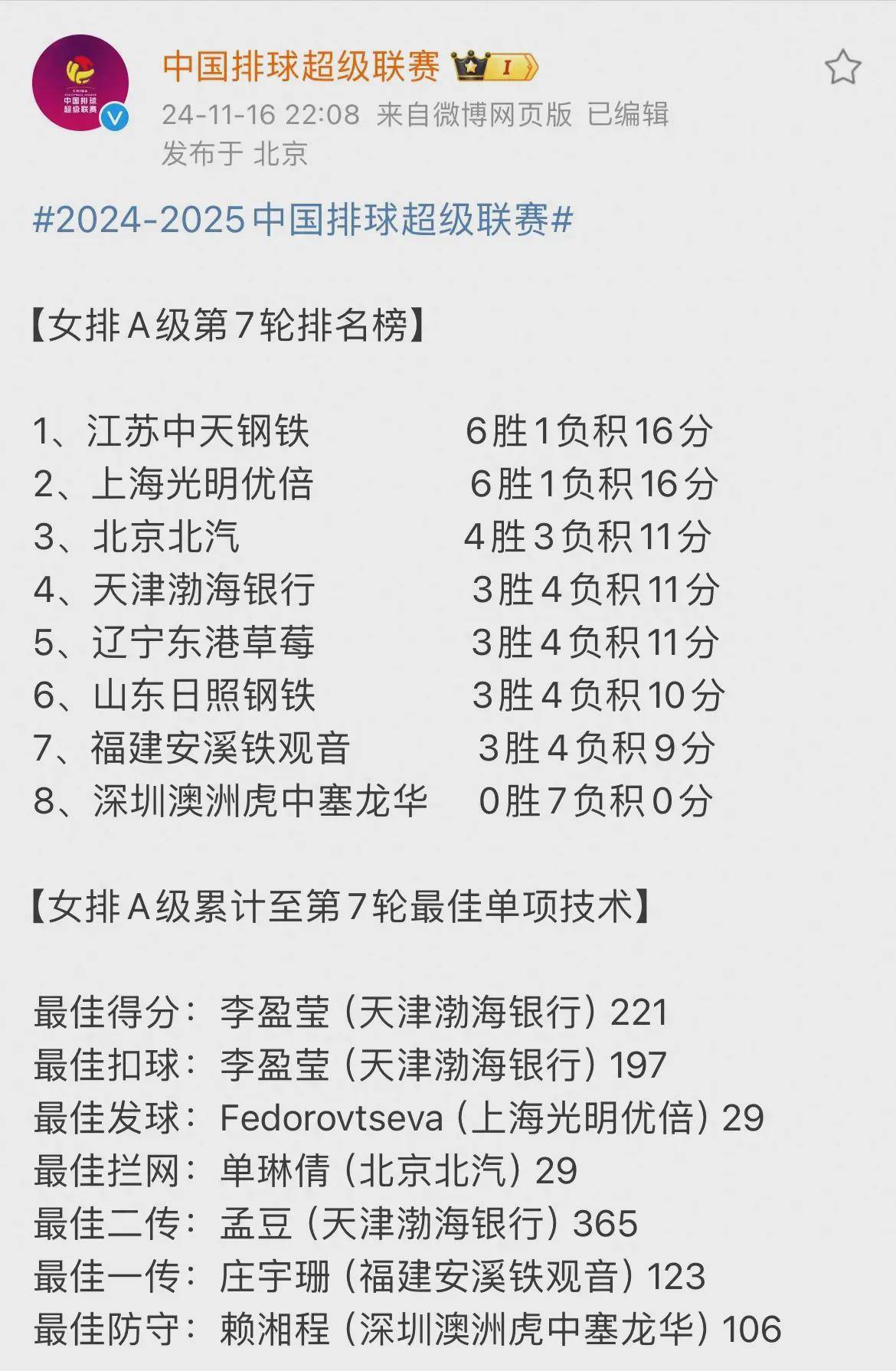 开云APP-冠军联赛小组赛成绩归纳，实力悬殊显著的简单介绍