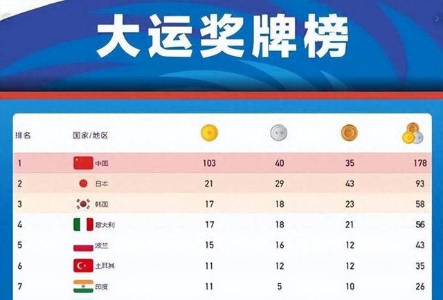 开云体育官网-国际赛事：中国队再胜一仗，彰显实力的简单介绍