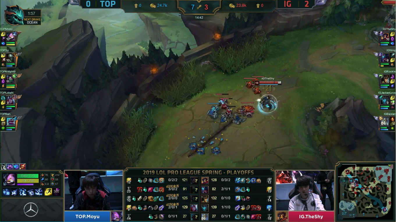 LGD碾压DFM，Bin线上压制力十足激烈交锋半决赛，强势挺进下一轮的简单介绍