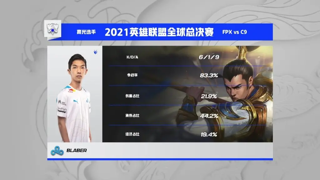 DK翻盘FLY，Inspired线上压制力十足鏖战多局入围赛，成为赛场最大亮点