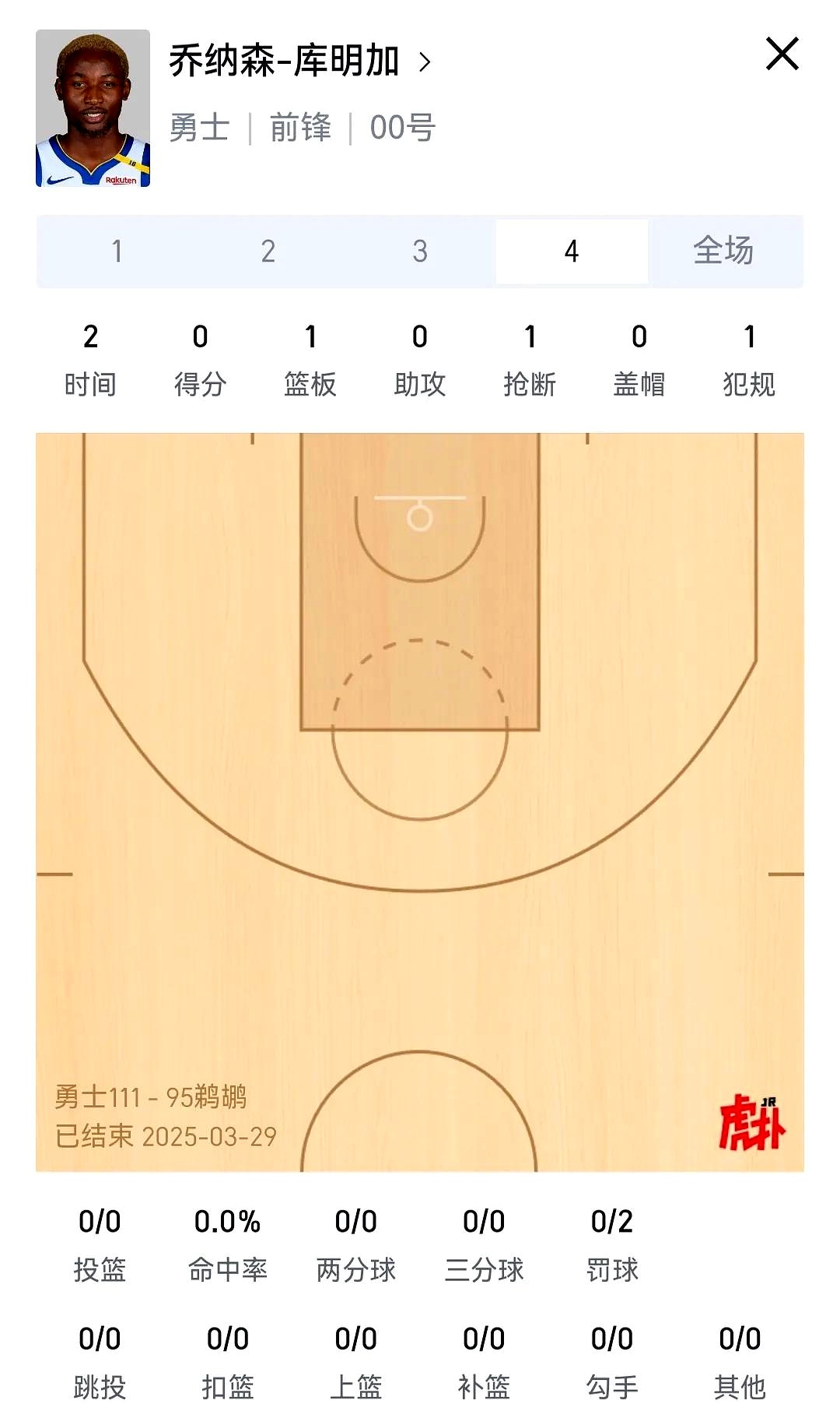 开云体育app-关于勇士逆转灭鹈鹕，晋级季后赛次轮的信息